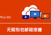 Microsoft 365 A1/A1P/E3/E5/商业版等搭建域名邮局，实现无限别名邮箱[2023更新]-CNBoy 四海部落